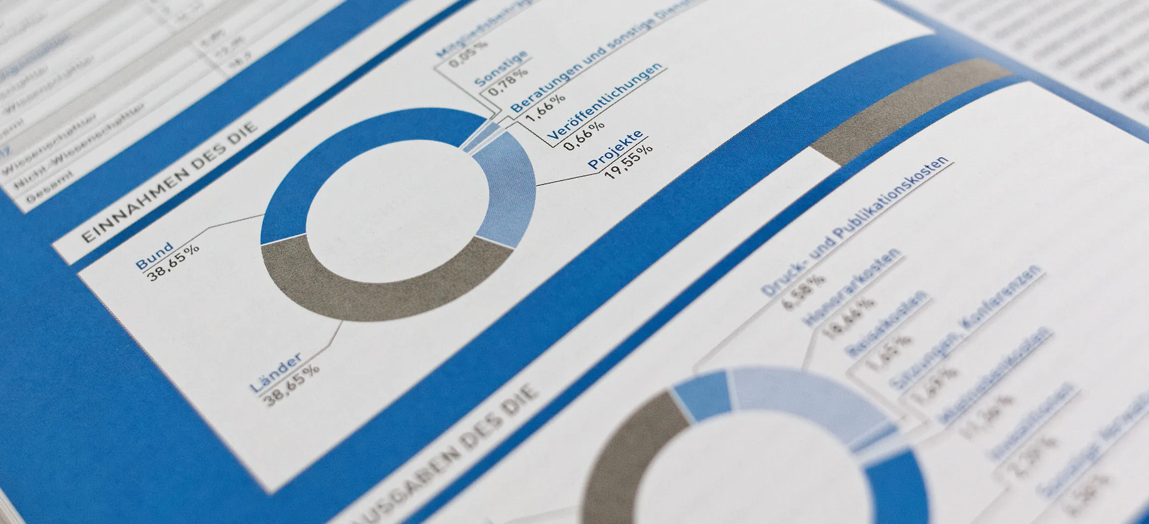 Jahresbericht DIE – Close-up 2